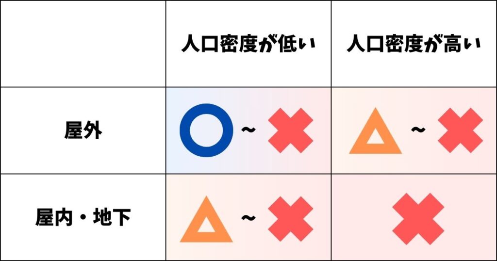 Rakuten mobile review 1