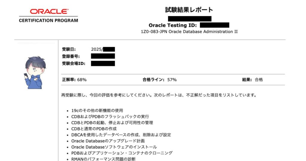 GoldDBA Result
