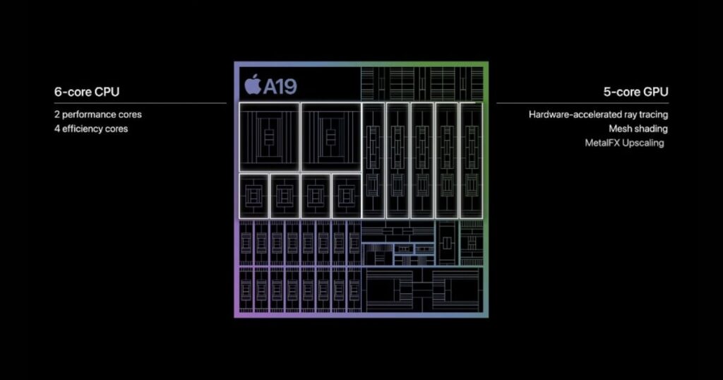 Apple Event 2025